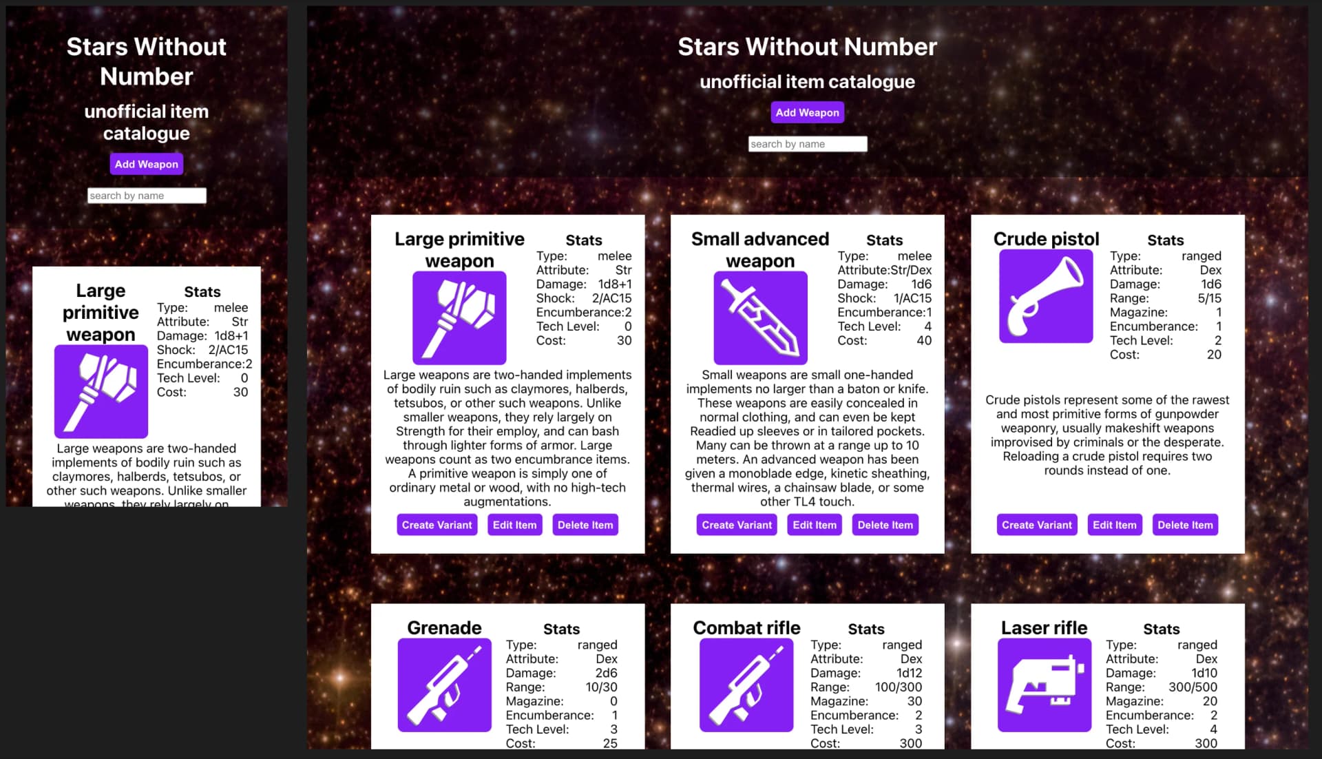 SWN Item Catalogue